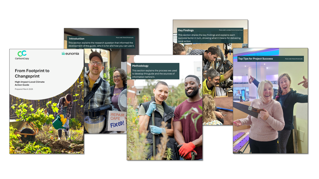 The title pages from Carbon Copy's research report, From Footprint to Changeprint